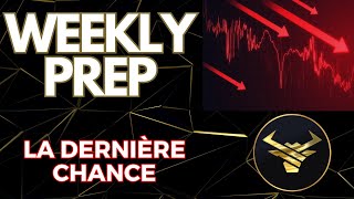 Préparation trading  Weekly Prep 13 Octobre  La protection de votre capital [upl. by Nevai]