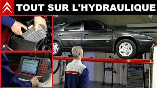 La suspension hydropneumatique Citroën La suspension Hydractive et le système SCCAR Activa 44 [upl. by Deth345]