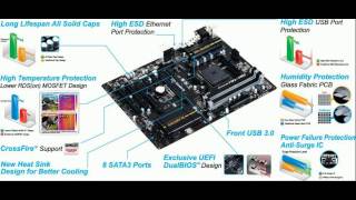 This is Gigabyte AMD FM2 FM2 A88X Dual Link DVI D Sub Triple Monitor ATX Motherboard GA F2A88X D3H [upl. by Andriette]