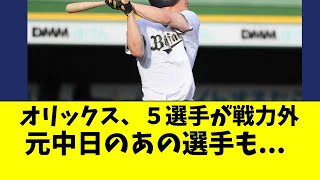 オリックス 戦力外通告が発表される。元中日ドラゴンズのあの選手も【オリックスバファローズ中嶋監督】 [upl. by Esetal767]