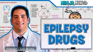 Drugs for Epilepsy [upl. by Dnomal]