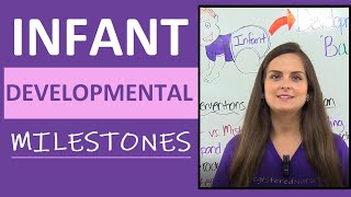 Infant Developmental Milestones Mnemonic Pediatric Nursing NCLEX Review [upl. by Enimassej]