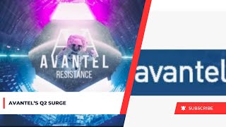 Avantel’s Q2 Surge [upl. by Naujik]