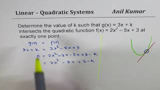 Find k so that linear quadratic system has exactly one solution [upl. by Aracaj]