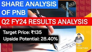 PNB Share News Today  PNB Share  PNB Share News  PNB Share Analysis [upl. by Arihday560]