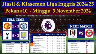 Hasil Liga Inggris Tadi Malam  Man United vs Chelsea  EPL 20242025 Pekan 10 [upl. by Benni]