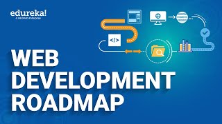 Web Development Roadmap  How to become a Web Developer  Full Stack Training  Edureka Rewind  7 [upl. by Eustazio]