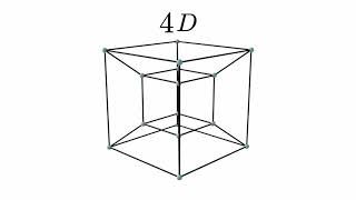 Como VISUALIZAR y Entender 4D  Hipercubo Cubo en Cuatro Dimensiones [upl. by Anyr]