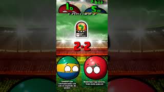 MARRUECOS en la COPA AFRICANA DE NACIONES 2021 countryballs [upl. by Pass]