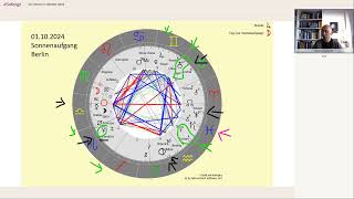 Astrologische Monatsprognose Die Sterne im Oktober 2024 [upl. by Strickler510]