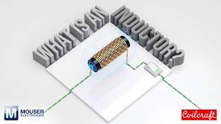 Inductors and inductance explained with Coilcraft [upl. by Youlton]