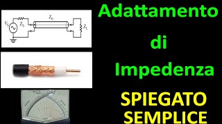 0739 Tutorial Adattamento di Impedenza spiegato semplice [upl. by Merrielle799]