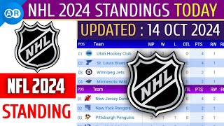 NHL Standings 2024 Today 14 October 2024  National Hockey League Table [upl. by Edecrem]