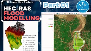 HECRAS Basics Part 1 1D Steady  Flood Hazard Modelling  System Interface amp Digitization [upl. by Enrev]