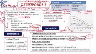 6 OSTEOPOROSIS [upl. by Gnilyarg]