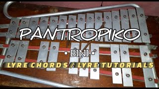 PANTROPIKO  BINI  LYRE CHORDS  LYRE TUTORIALS 2024  SIMPLE LYRE CHORDS [upl. by Akinej]