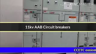 ABB SF6 Circuit Breakers Switchgear components [upl. by Malha645]