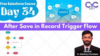 After Save in Record Trigger Flow  Salesforce Full Classes Free  Free Salesforce Course  CYCSOFT [upl. by Diann]