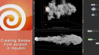 Creating Smoke from scratch in Houdini [upl. by Thain440]