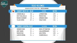 Melbourne Cricket Association  West  T35 Div ARd6 Tarneit Central CC Blue vs County West CCBlue [upl. by Olocin11]