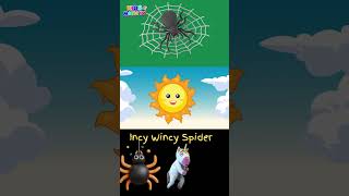 Incy Wincy Spider  Itsy Bitsy Spider  nurseryrhymes incywincyspider itsybitsyspider [upl. by Saibot208]