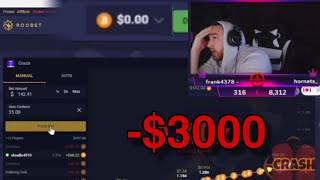 LosPollosTv LOSES 3000 in 10 MINUTES on Gambling Roobet Crash [upl. by Dyanna]