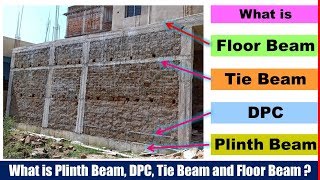 What is Plinth Beam DPC Tie Beam and Floor Beam [upl. by Carolynn]