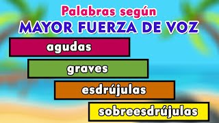 Palabras Agudas Graves Esdrújulas Sobreesdrújulas [upl. by Singer446]