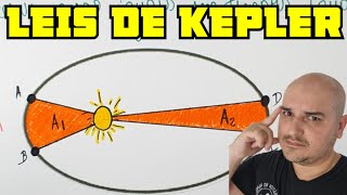 Leis de Kepler [upl. by Gerry]