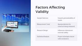 Reliability amp Validity Types [upl. by Cha737]