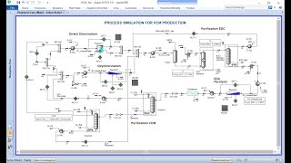 Process simulation for VCM vinyl chloride monomer with Aspen Hysys V11 Part 3 [upl. by Inanaup]