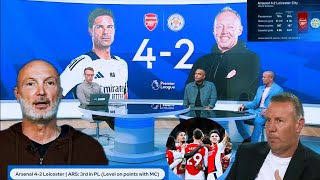 Arsenal news Mikel Arteta tactics amp Leicester city match Reviews [upl. by Marilou]