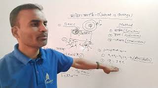 what is electric charge basic concept  आवेश क्या है explain by deepak sir [upl. by Frida]