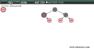 Red Black Tree Animation [upl. by Atelahs]