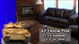 CampG Homes of Chiefland Tank Package Commercial [upl. by Past352]