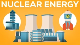 Nuclear Energy Explained How does it work 13 [upl. by Resarf304]