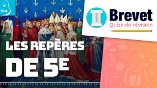 Les repères étudiés en 5e [upl. by Essy]