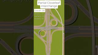 Cities Skylines Vanilla Partial Cloverleaf Interchange citiesskylines [upl. by Philender48]