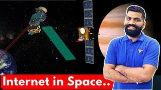 Internet Speed on Mars  1Gbps LCRD  LASER Internet [upl. by Aneeles626]