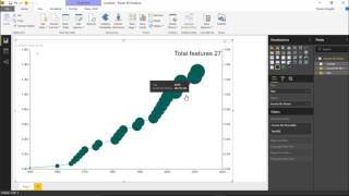 Module 47  Line Dot Chart [upl. by Hiroshi]