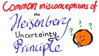 What Heisenbergs Uncertainty Principle Actually Means [upl. by Anahs]