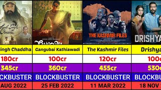 Top 20 Bollywood Highest Grossing Movie 2022 Years  Highest Grossing Hindi Movie List  hindi [upl. by Hendrix]