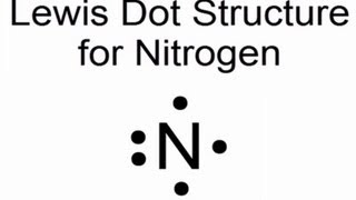 Lewis Dot Structure for Nitrogen Atom N [upl. by Ettigirb]