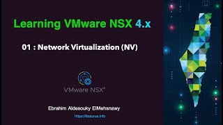 01 Network Virtualization NV [upl. by O'Carroll631]