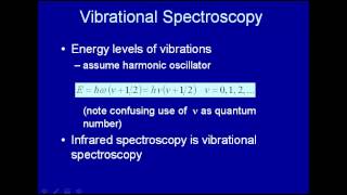 Vibrational spectroscopy [upl. by Yenwat]