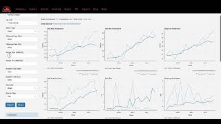 Weathersight Weather Analytics Demo [upl. by Jaymie]