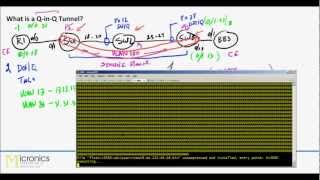 QnQ overview [upl. by Ecidnac]