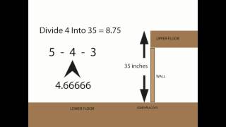 How To Calculate Stairway Risers  Stair Construction And Design [upl. by Verile]