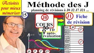 Méthode des J en médecine  Paces et révisions efficaces  15 [upl. by Mabelle]