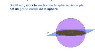 Maths 3e  Sphère et boule [upl. by Whorton748]